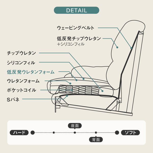 スイート⑧ 1人掛けソファ 幅98cm #合成皮革 #ダークブラウン #スチール脚A