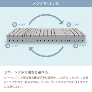 トロリ② ベッドフレーム ノラリマットレス セット #18cm