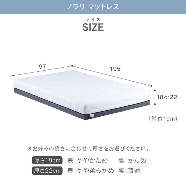 トロリ② ベッドフレーム ノラリマットレス セット #18cm