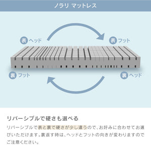 カモミール③ ベッドフレーム ノラリマットレス セット #シングル