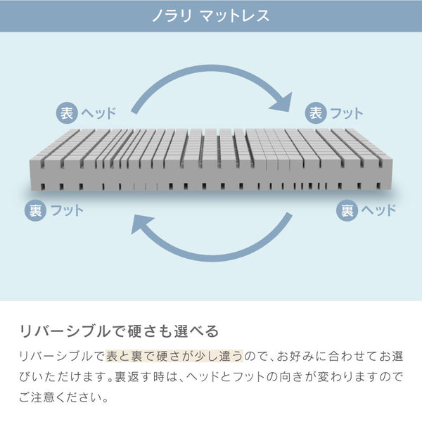 カモミール③ ベッドフレーム ノラリマットレス セット #シングル