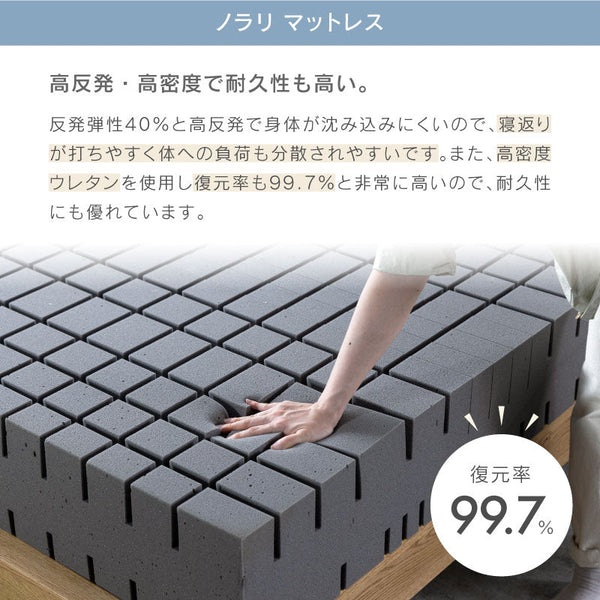 トロリ② ベッドフレーム ノラリマットレス セット #18cm
