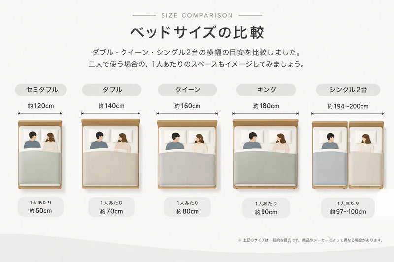 二人暮らし向けベッドの主なサイズと横幅の目安