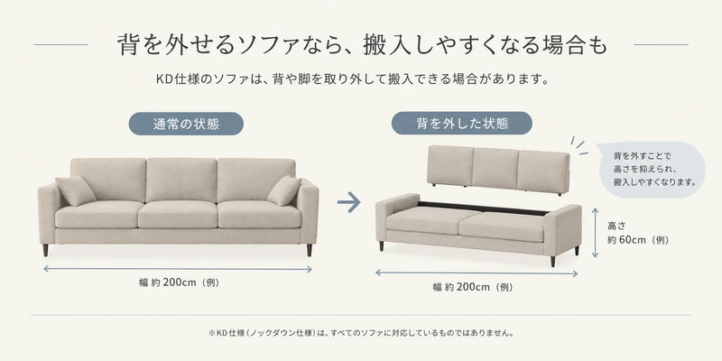 KD仕様のソファは、背や脚を取り外して搬入できる場合があります。