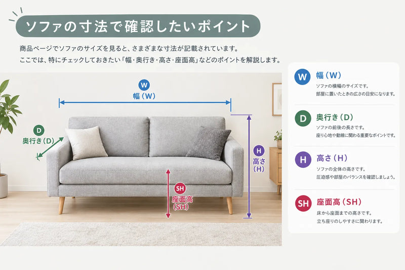 ソファの寸法の見方
