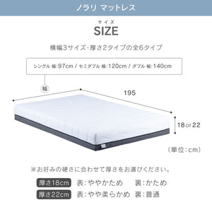 カモミール③ ベッドフレーム ノラリマットレス セット #シングル