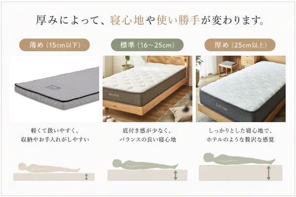 厚みで選ぶ